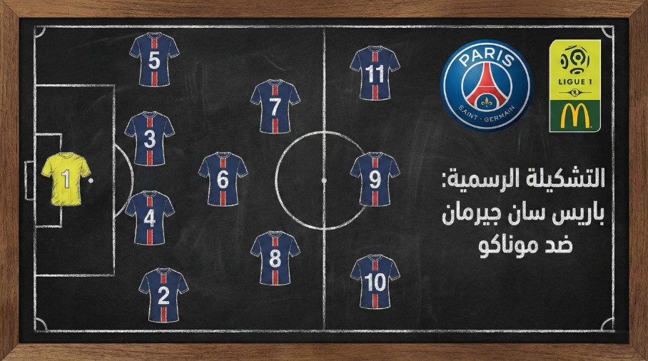 كوره الأن |التشكيلة الرسمية لـ باريس سان جيرمان لمواجهه موناكو بالدوري الفرنسي