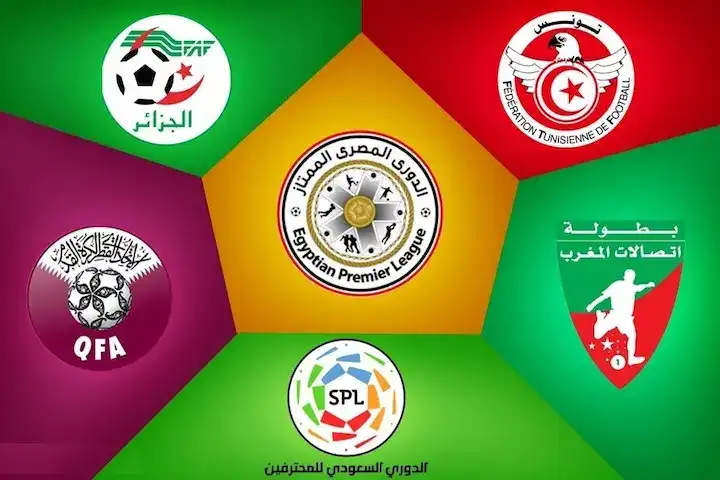 كوره الأن |ترتيب صادم للدوري المصري في قائمة أقوى الدوريات العربية 2025